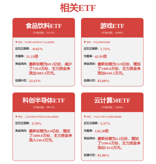 股王配资 人形机器人概念股持续拉升，安培龙触及20cm涨停