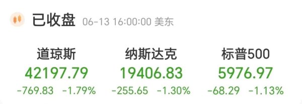 叁鑫策略 以伊爆发冲突！狂跌近800点